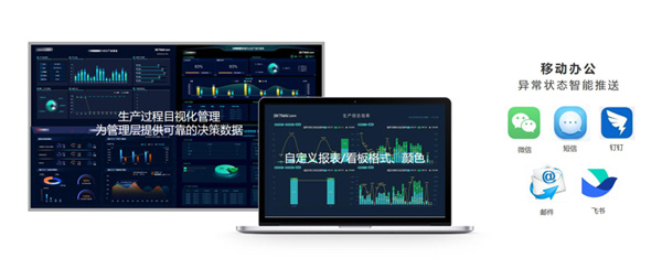 跨平臺B-S架構(gòu)，無需安裝客戶端+移動辦公