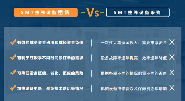 SMT貼片機(jī)租賃服務(wù)哪家好？